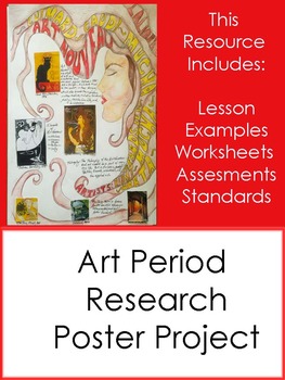 Preview of Art History-Research  Poster