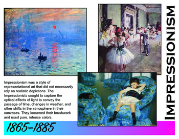 Preview of Art History Time Line (Impressionism to Land Art) 1865-present
