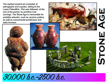 Preview of Art History Time Line (Stone Age to Realism) 30,000 b.c. -1900 a.d.