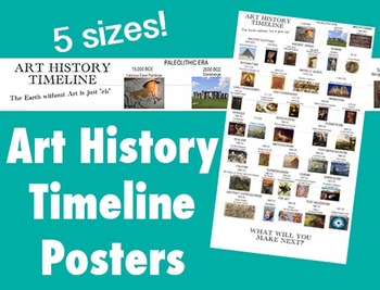 Preview of Art History Timeline Posters Classroom Border Art Block Poster for Decoration