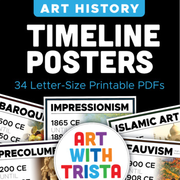 Preview of Art History Timeline Posters (Letter size - 34 posters total)
