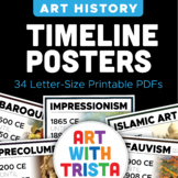 Art History Timeline Posters (Letter size - 34 posters total)