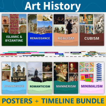 Preview of Art History Timeline and Art Genre Poster Bundle Art Classroom Decor