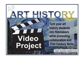 Preview of Art History Collaborative Video Project