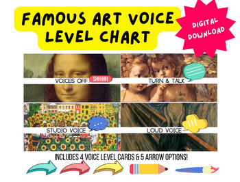 Preview of Art History Voice Level Chart - Printable Classroom Management