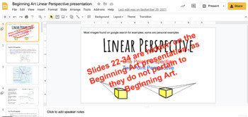 Preview of Art III (Proficient): Linear Perspective Unit 