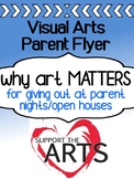 Art Info Flyer for Parents / Open House - Why Art Educatio