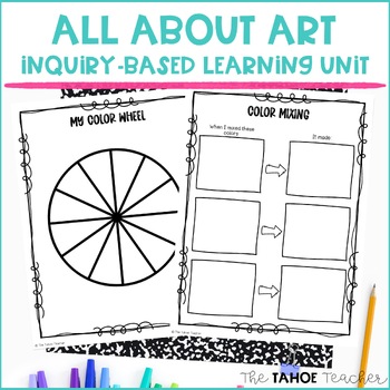 Preview of Art Inquiry-Based Learning, Phenomenon-Based Learning Unit