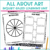 Art Inquiry-Based Learning, Phenomenon-Based Learning Unit