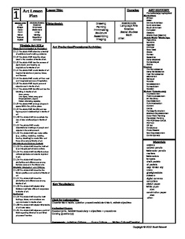 Preview of Art Lesson Plan Form grade 1 through 5, Virginia 2013 Standards