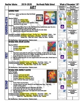 Art Lesson Plan Template K - 8 - Editable Microsoft Word by ArtTeacherK8