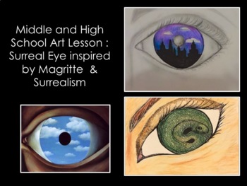 Preview of Surrealism for Middle and High School Art Lesson-Surreal Eye