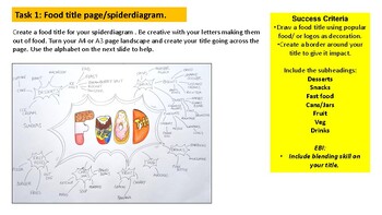 Preview of Art Lesson- Year 10/9th Grade. Food theme- Spiderdiagram/Title and Mood Board.