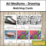 Types Of Art Mediums For Drawing - Montessori Art Cards