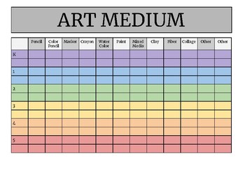 Preview of Art Medium Chart