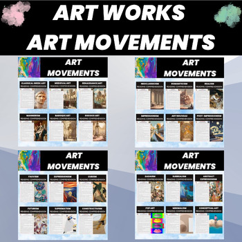 Preview of Art Movements and Works of Arts Reading  Bundle | AP Art History and Artworks