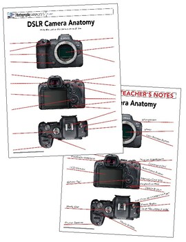 Preview of Art & Photography — DSLR Camera Anatomy Parts Worksheet