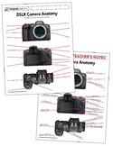 Art & Photography — DSLR Camera Anatomy Parts Worksheet