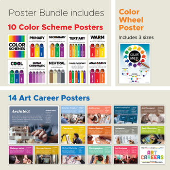 Art Posters Bundle - Complete Art Classroom Decor Poster Set by Art With  Trista