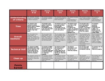 Preview of Art Project Based Rubric