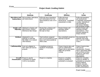 Preview of Art Project Basic Grading Rubric