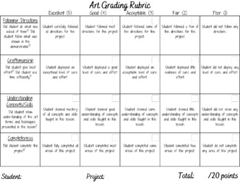 Preview of Art Project Grading Rubric Good for All Grades