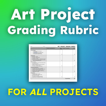 Preview of Art Project Grading Rubric - for ALL high school art projects - FULLY EDITABLE