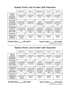 Preview of Art Project Rubric - Standard Student Self-Evaluation