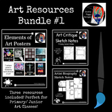 Bundle: Art Resources #1- Distance Learning PDF Resources,