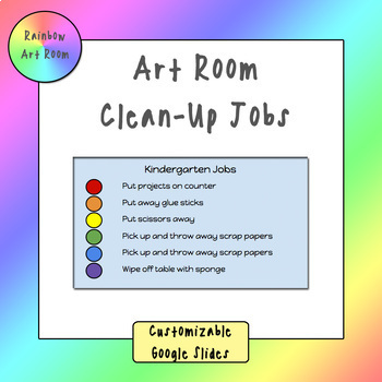 https://ecdn.teacherspayteachers.com/thumbitem/Art-Room-Clean-Up-Jobs-Customizable-with-Google-Slides--5701002-1657596148/original-5701002-1.jpg