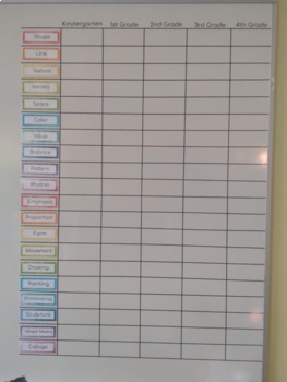 Preview of Art Room Data Wall - Watercolor Theme