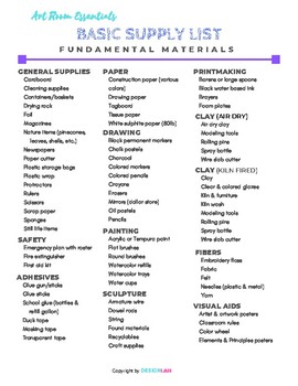 Preview of Art Room Essentials Basic Supply List Printable