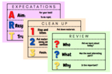 Art Room- Expectation, Clean Up and Review Poster