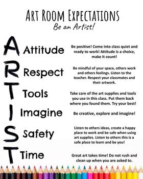 Preview of Art Room Expectations Hand Out and Poster