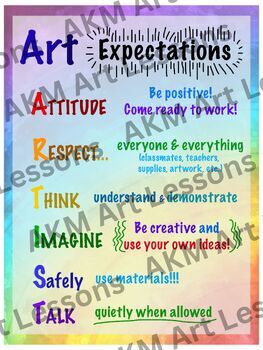 Preview of Art Room Expectations Poster - 18" x 24" - digital download