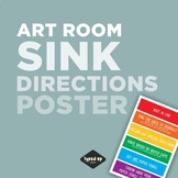 Art Room Sink Directions Poster | Rainbow Classroom Decor 