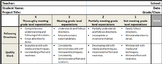 Art Rubric Word Document