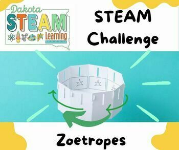 Preview of Art STEAM Challenge: Zoetropes 
