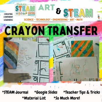 Preview of Art STEAM: Crayon Transfer Challenge