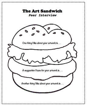 Preview of Art Sandwich Critique
