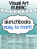 Art Sketchbook rubric - for high school
