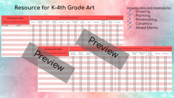 Preview of Art Skills Tracking Sheet - K-4 Art - Data Collection Tool - Google Sheet
