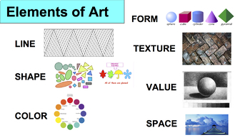 Art Stations Curriculum Super Bundle by Amy Diener | TpT
