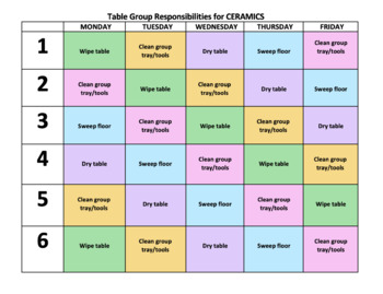 Art Studio Classroom organization management tools for Ceramics | TPT