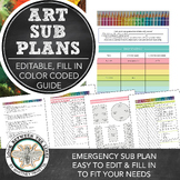 Art Sub Plan Guide, Editable Template for Emergency Sub, A