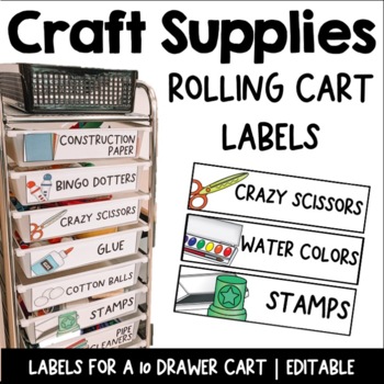 Preview of Art Supplies Rolling Cart Labels | Craft Center | Editable