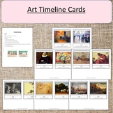 Art Timeline Kindergarten, first grade Homeschooling  Basi