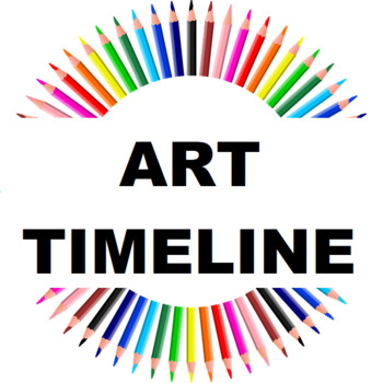 Preview of Art Timeline Montessori Nomenclature Cards