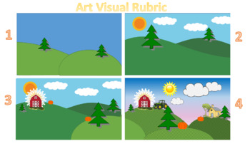 Preview of Art Visual Rubric - Craftsmanship Level 1 through 4 using Pictures