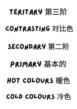Preview of Art Vocabulary Labels - English/Chinese